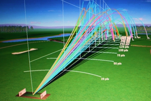 TrackMan fitting golf